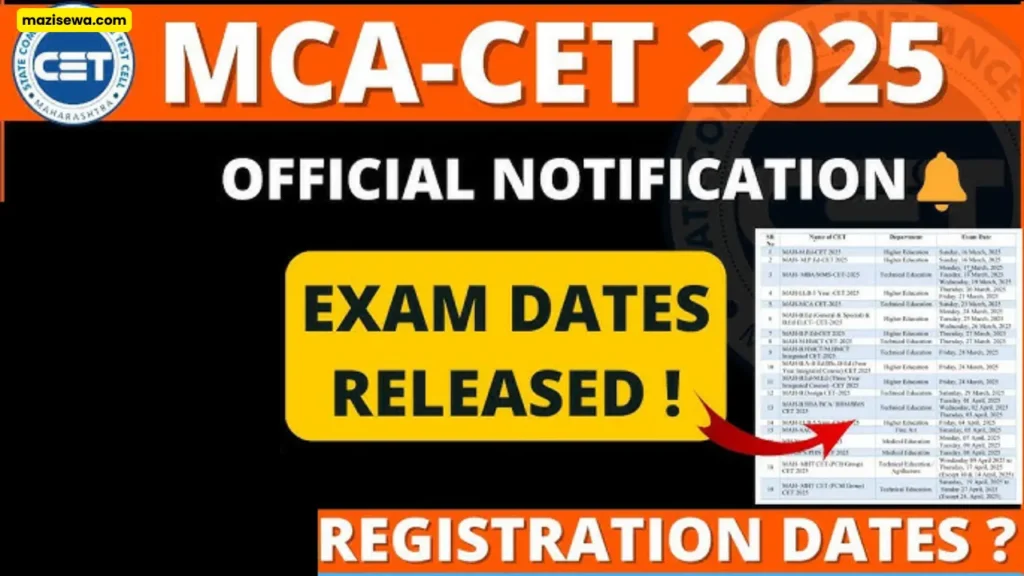 MCA CET 2025 Exam Dates