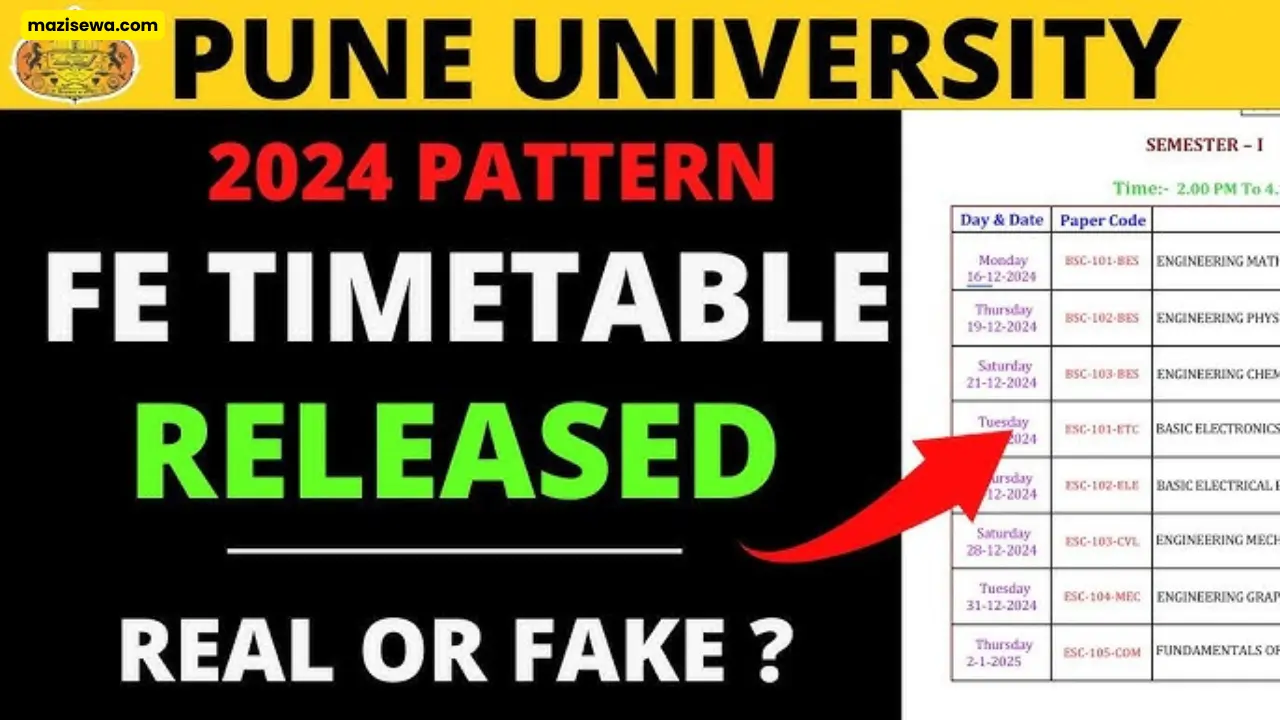 SPPU FE 2024 Pattern End-Sem Timetable Released