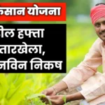 प्रधानमंत्री किसान सन्मान निधी योजना: पुढील हप्ता कधी येणार आणि काय आहेत नवीन निकष?