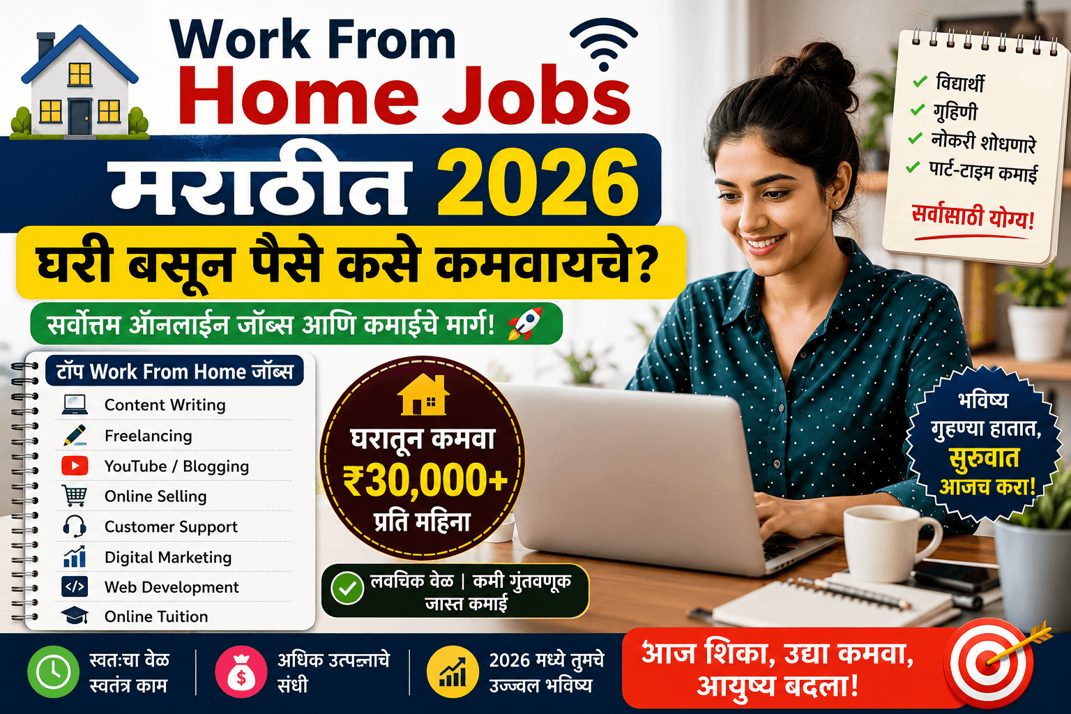 Work From Home Jobs in Marathi 2026 | घरी बसून पैसे कसे कमवायचे