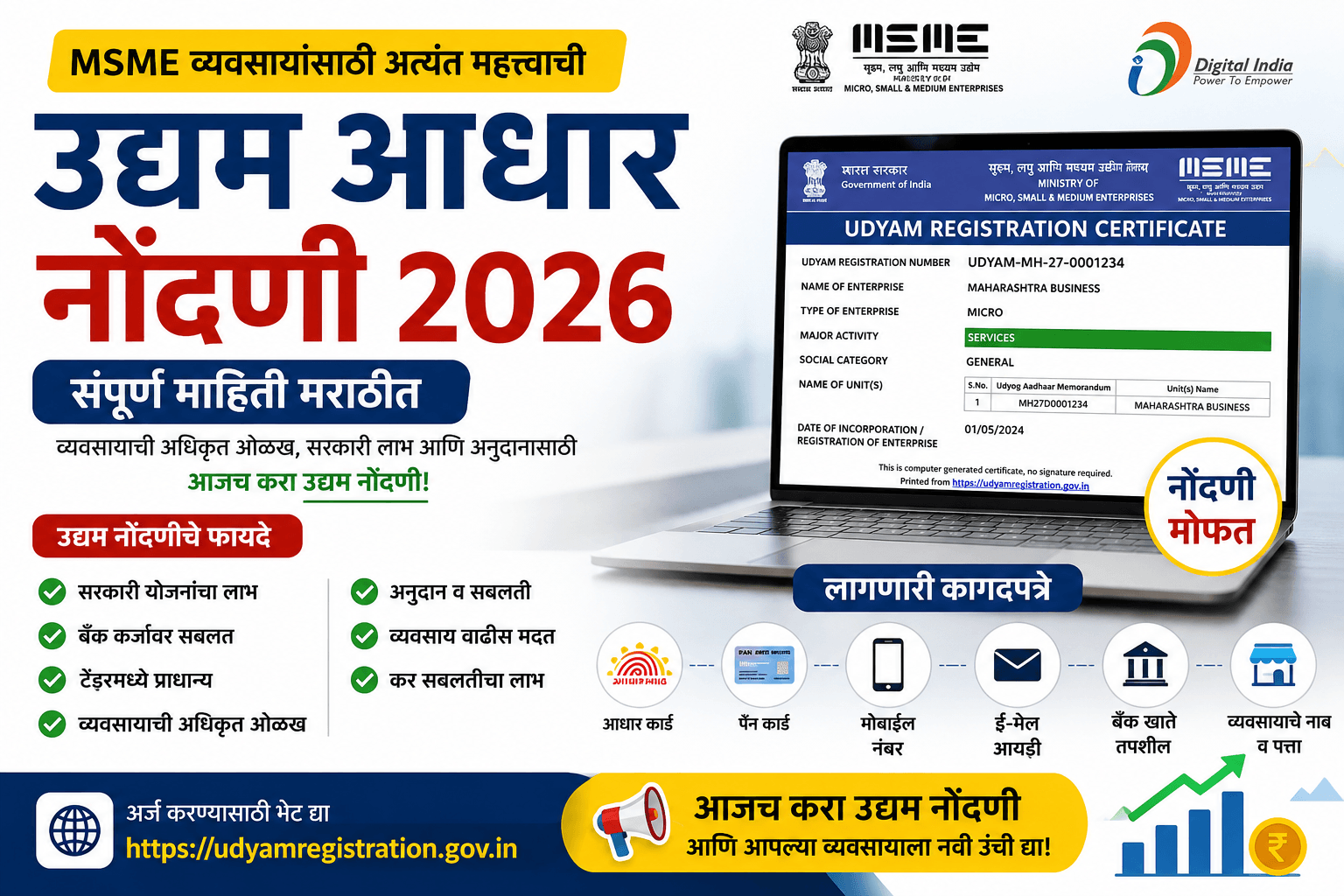 उद्यम आधार नोंदणी 2026 संपूर्ण माहिती मराठीत – फायदे, पात्रता, लागणारी कागदपत्रे आणि ऑनलाइन अर्ज प्रक्रिया