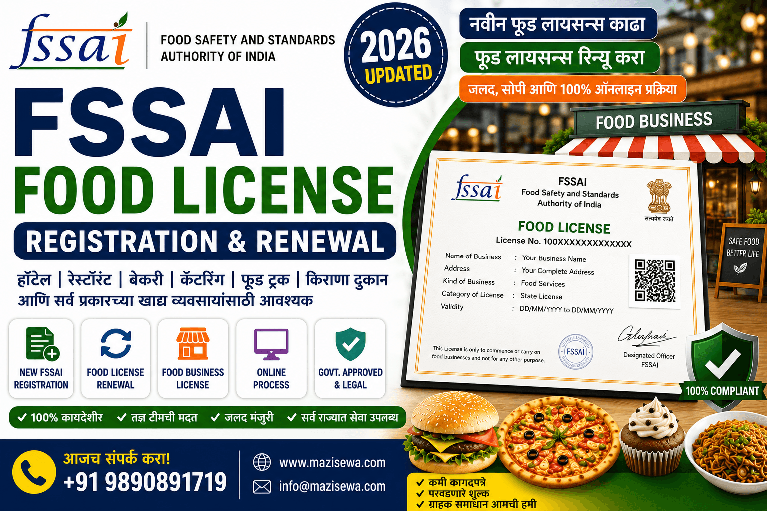FSSAI Food License Renewal and Registration 2026