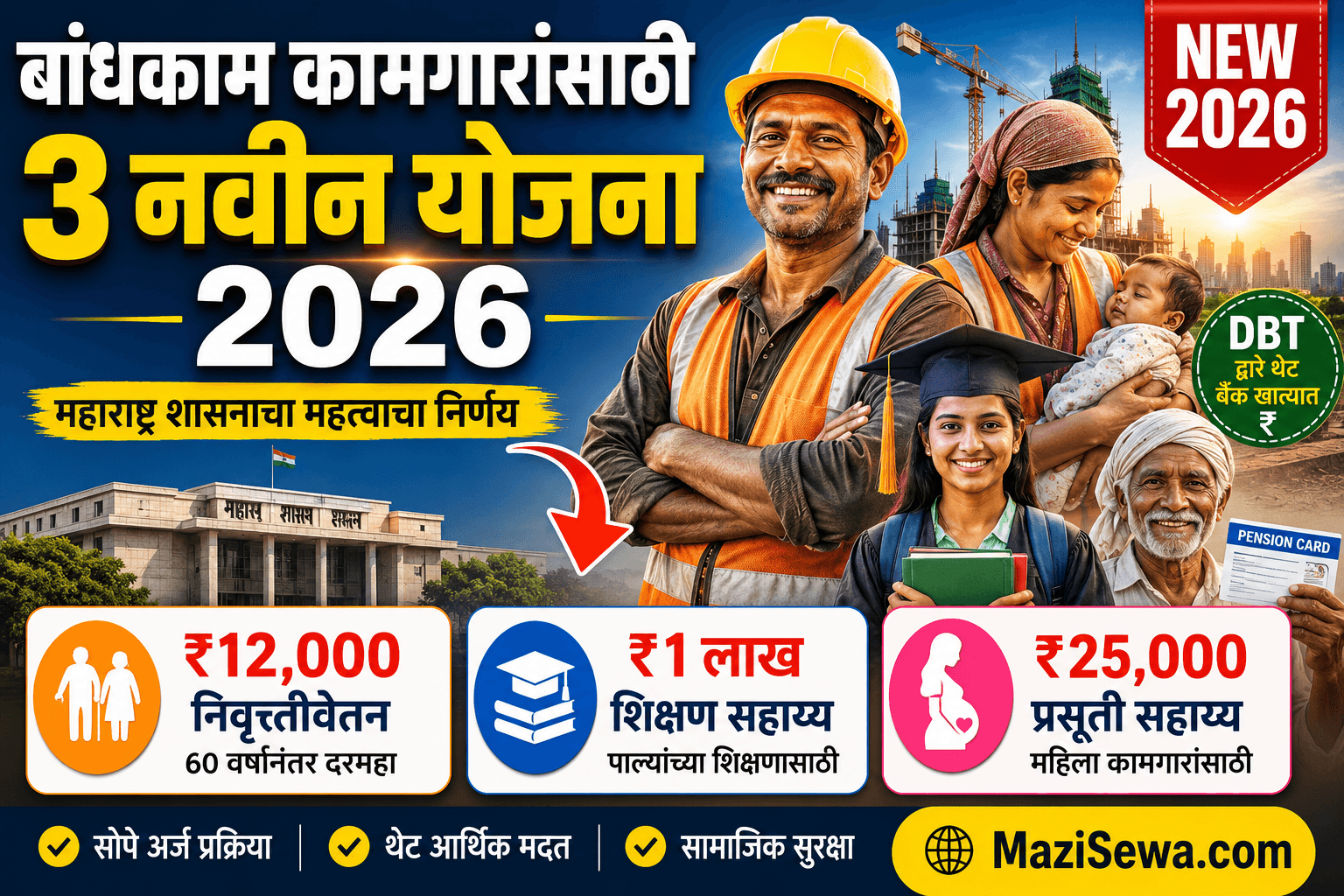 महाराष्ट्र बांधकाम कामगार योजना 2026