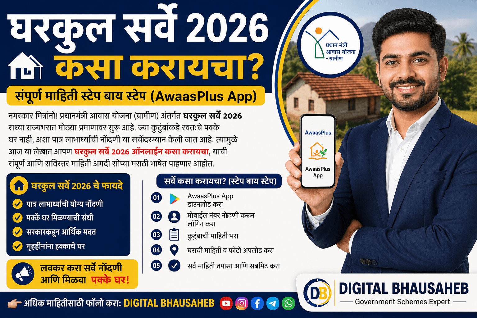 घरकुल सर्वे 2026