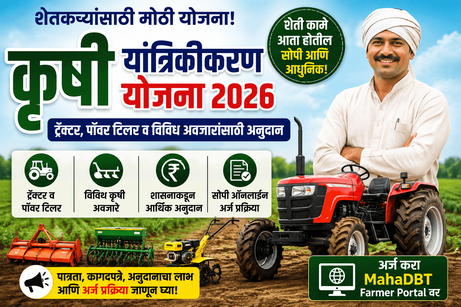 कृषी यांत्रिकीकरण योजना 2026 ट्रॅक्टर पॉवर टिलर अनुदान