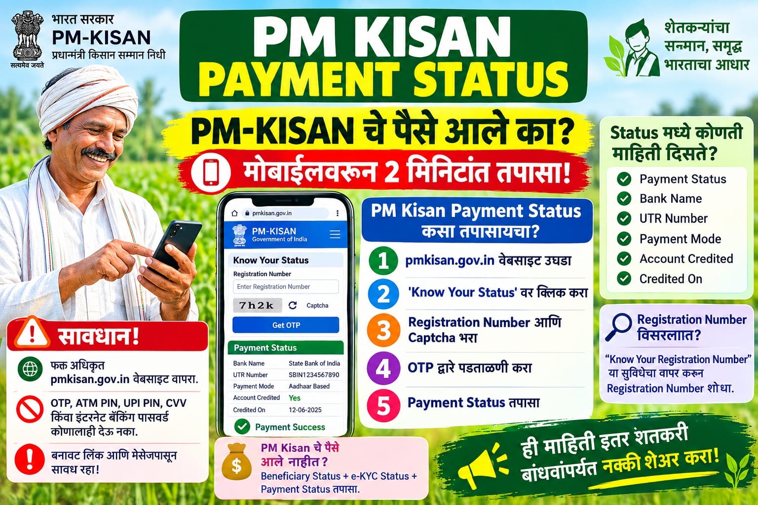 PM Kisan Payment Status मोबाईलवरून कसा तपासायचा