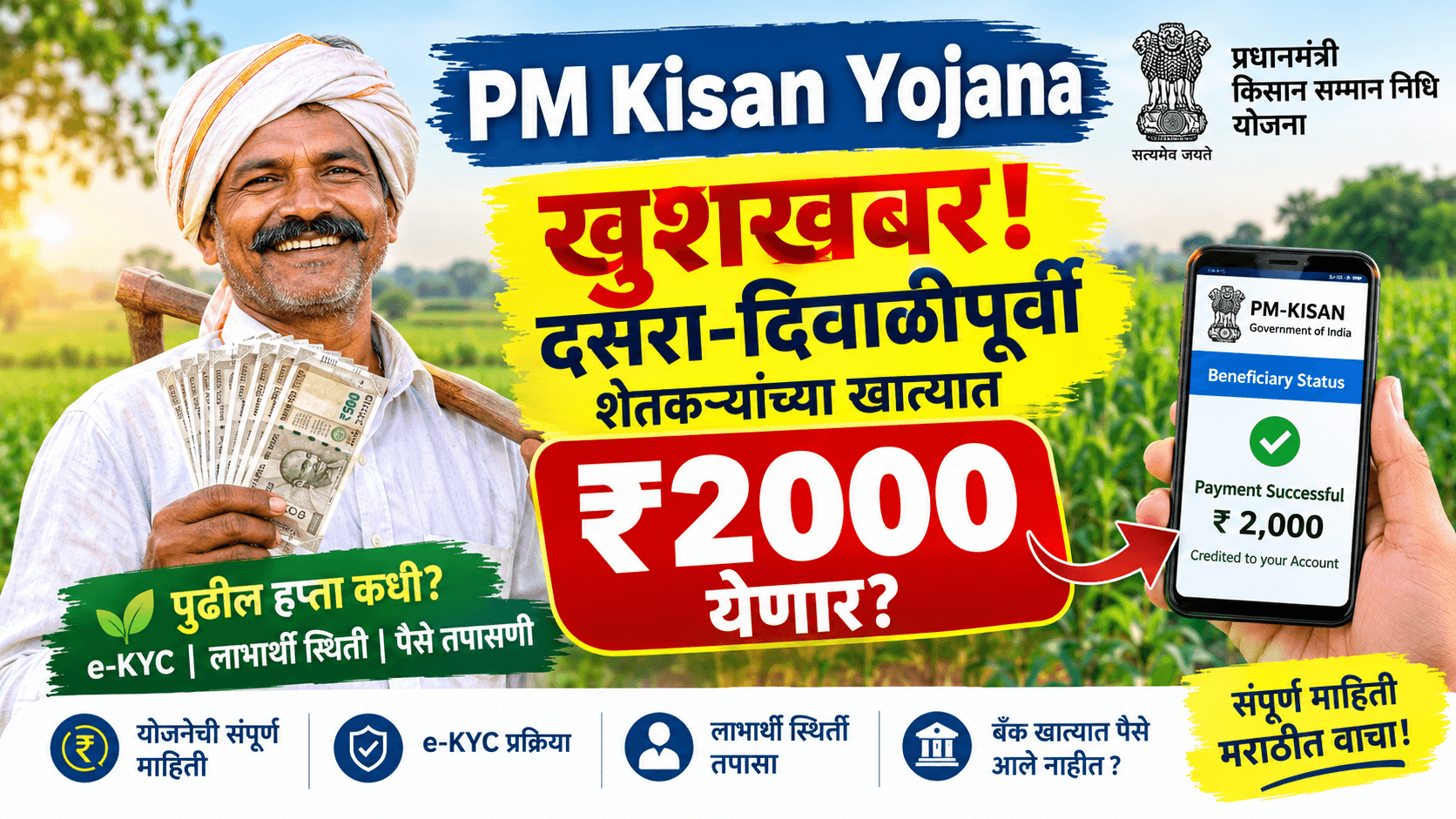 PM Kisan Yojana ₹2000 पुढील हप्ता अपडेट 2026