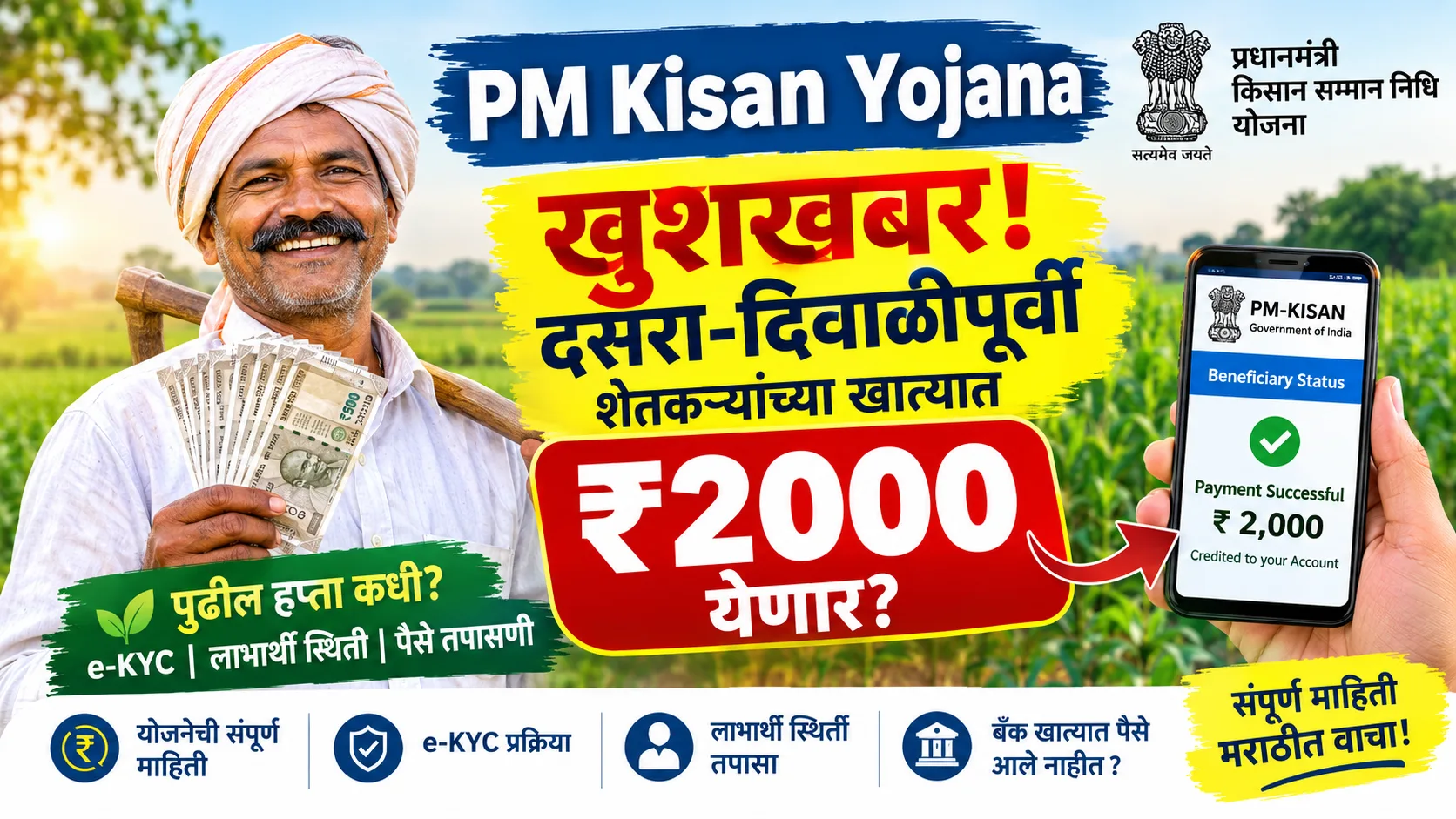 PM Kisan Yojana ₹2000 पुढील हप्ता अपडेट 2026